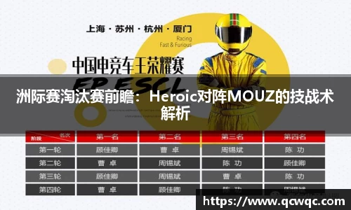 洲际赛淘汰赛前瞻：Heroic对阵MOUZ的技战术解析