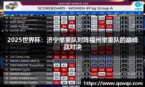 2025世界杯：济宁举重队对阵福州举重队的巅峰战对决