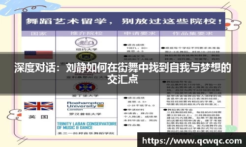 深度对话：刘静如何在街舞中找到自我与梦想的交汇点