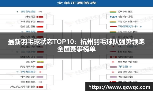 最新羽毛球状态TOP10:杭州羽毛球队强势领跑全国赛事榜单