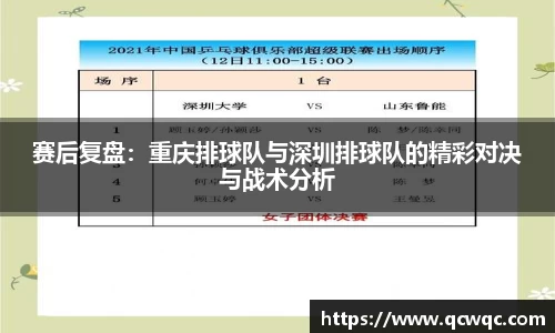 赛后复盘:重庆排球队与深圳排球队的精彩对决与战术分析